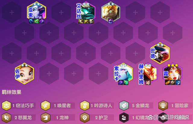 金铲铲之战运营思路，金铲铲金鳞龙阵容s7.5