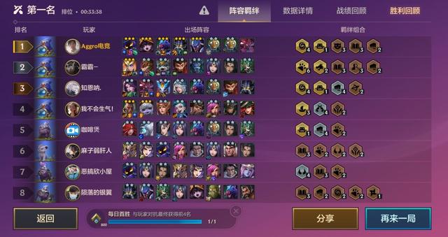 金铲铲2.7a版本阵容推荐，金铲铲之战不同的区服互通吗