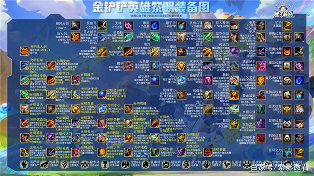 金铲铲手游新手阵容，金铲铲手游