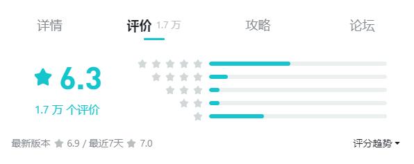 lol手游云顶之弈当前版本最强阵容，lol云顶之弈手游各种阵容搭配