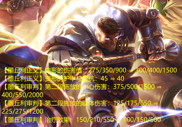 金铲铲之战pc版下载，金铲铲之战辅助卡盟