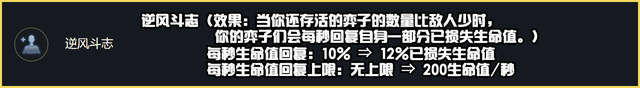 金铲铲12.8版本什么时候上线，2022金铲铲之战各英雄出装表