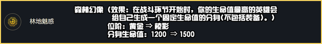 金铲铲12.8版本什么时候上线，2022金铲铲之战各英雄出装表
