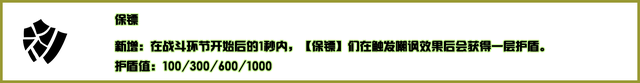 金铲铲12.8版本什么时候上线，2022金铲铲之战各英雄出装表