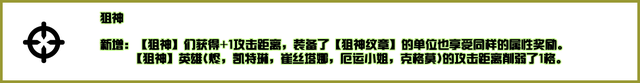 金铲铲12.8版本什么时候上线，2022金铲铲之战各英雄出装表