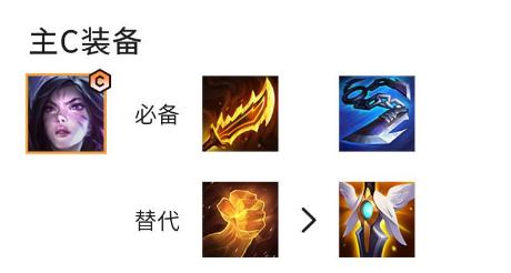 金铲铲发明家阵容，金铲铲之战s8阵容