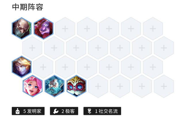金铲铲发明家阵容，金铲铲之战s8阵容