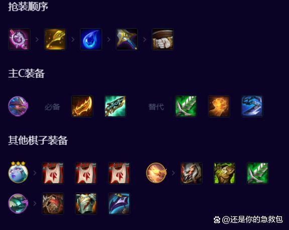 金铲铲之战双龙阵容攻略，金铲铲之战6.5快速上分阵容