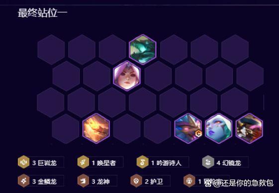 金铲铲之战双龙阵容攻略，金铲铲之战6.5快速上分阵容