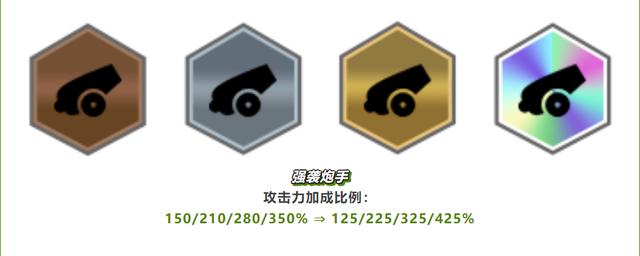 星界龙纹章削弱，星界龙法阵容搭配