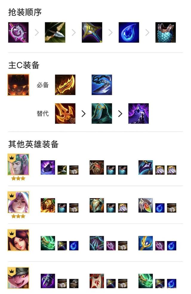 星界龙纹章削弱，星界龙法阵容搭配
