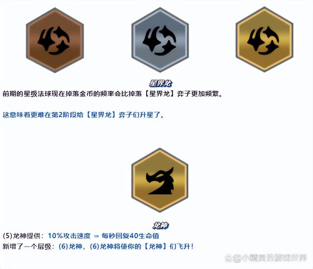 金铲铲神龙努努出装，云顶之弈神龙努努阵容