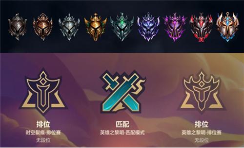 金铲铲之战最高段位是什么，金铲铲之战段位划分怎么排