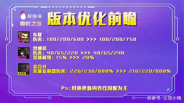 金铲铲之战电脑版下载，金铲铲之战电脑版