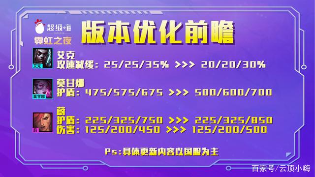 金铲铲之战电脑版下载，金铲铲之战电脑版
