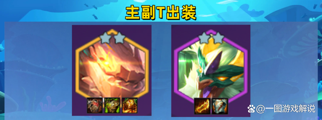 金铲铲容易上手的t0阵容，金铲铲新版本t0阵容排行榜