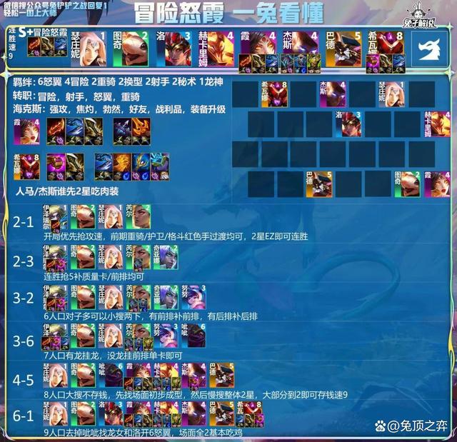 发电机组，方舟生存进化