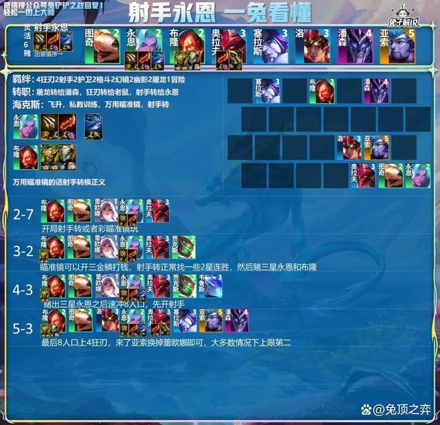 发电机组，方舟生存进化