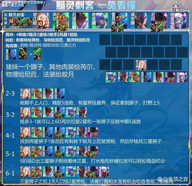 发电机组，方舟生存进化