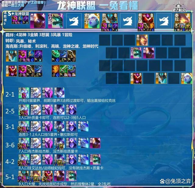 发电机组，方舟生存进化