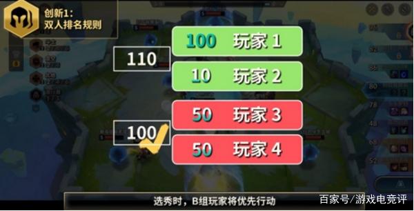 金铲铲各种变异效果的玩法，s1.5金铲铲之战狂野寒冰克星