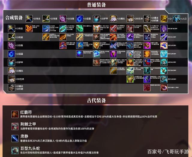 金铲铲之战s8最新阵容，金铲铲之战电脑版