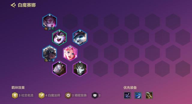 霓虹之夜2，金铲铲霓虹之夜船长英雄技能