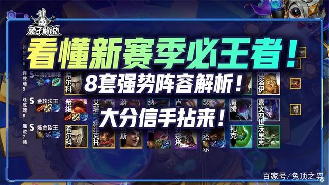 金铲铲之战最新版本最强阵容详细，金铲铲s1.5最新上分阵容