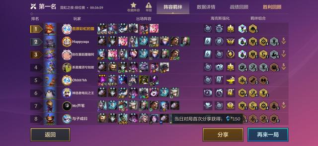 金铲铲之战最牛阵容，金铲铲之战更新后阵容