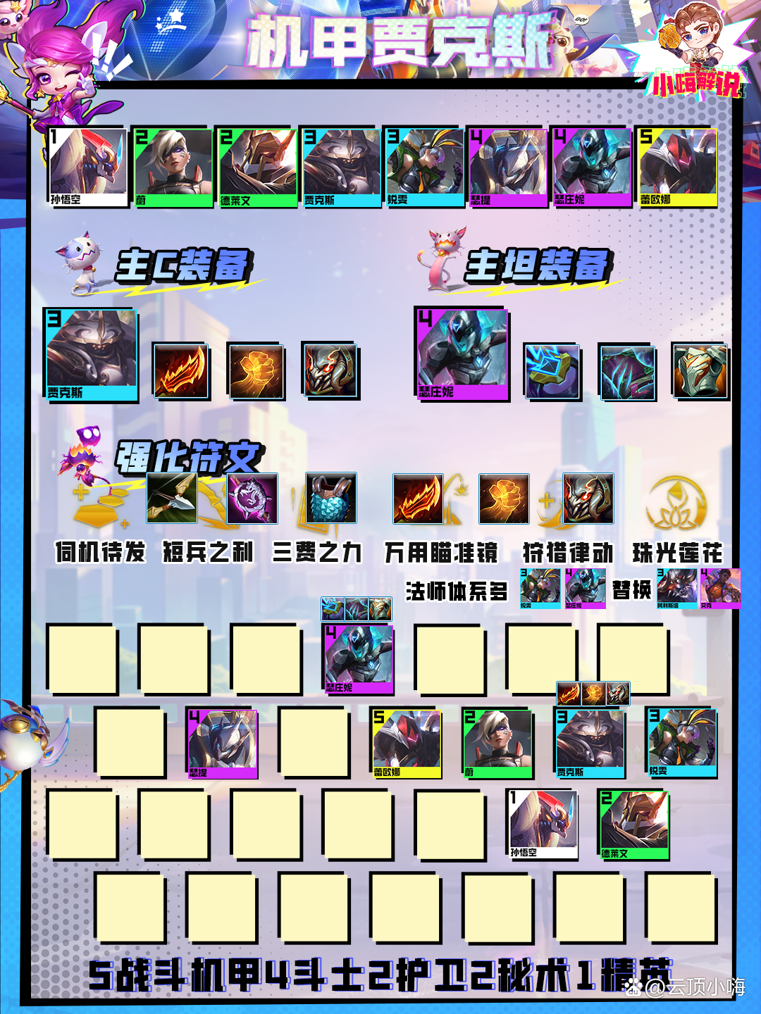 金铲铲之战：版本毒瘤来了！千分王者必学2星随便拉9,3星稳定吃鸡