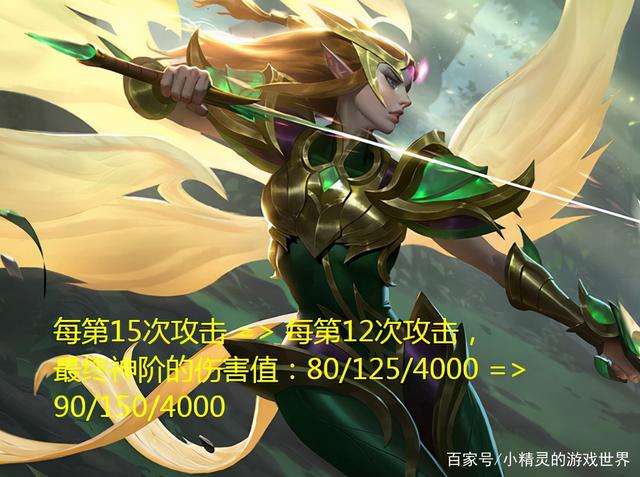 金铲铲之战英雄选择，金铲铲之战阿克尚怎么克制