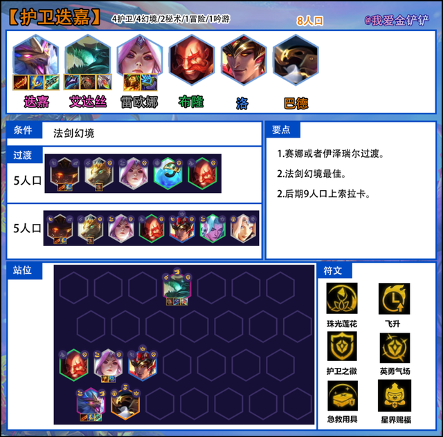 不怕狮子狗，简单易上手，护卫配万物「护卫迭嘉」｜金铲铲之战