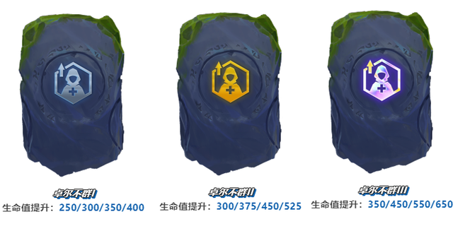 金铲铲之战最新版本努努怎么打，金铲铲努努输出流