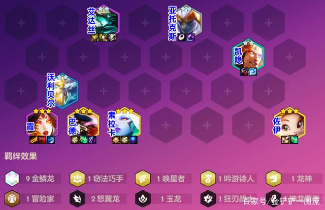 金铲铲五龙神阵容选哪五个，金铲铲之战五龙神阵容搭配