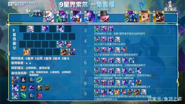 金铲铲之战星界龙，金铲铲之战星界龙阵容