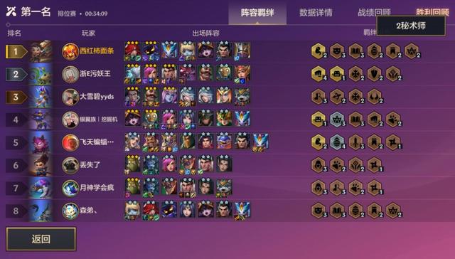 金铲铲之战容易成型的阵容，金铲铲之战1.20阵容推荐