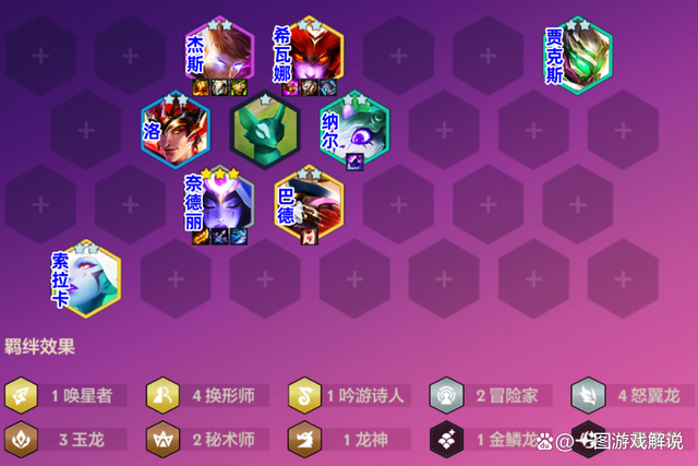 金铲铲之战：亲测57块进前三，44322豹女，新晋T1冷门赌狗