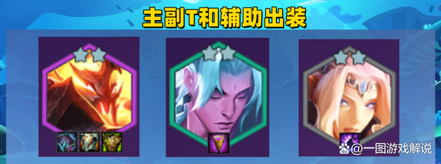 神龙努努主c阵容金铲铲，2022手游金铲铲之战努努阵容推荐