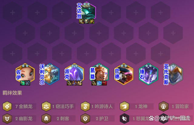 金铲铲之战s7.5金鳞龙阵容，金铲铲之战阵容推荐幻影龙