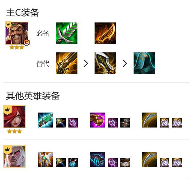 金铲铲之战电脑版，金铲铲之战德莱文阵容