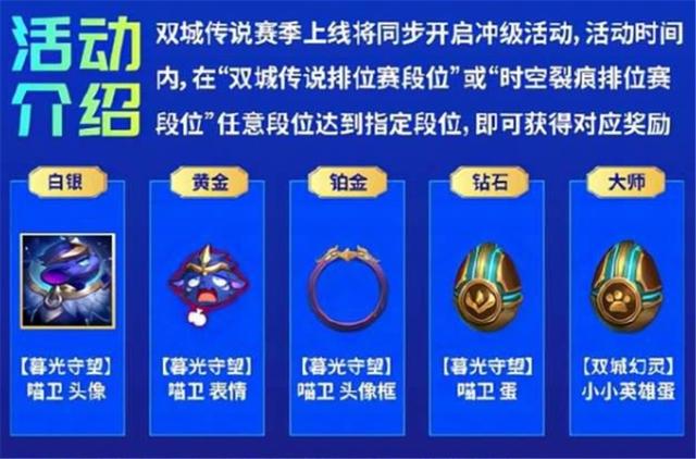 金铲铲之战公测迎新赛季，同步端游活动不缩水！英雄蛋道具免费送