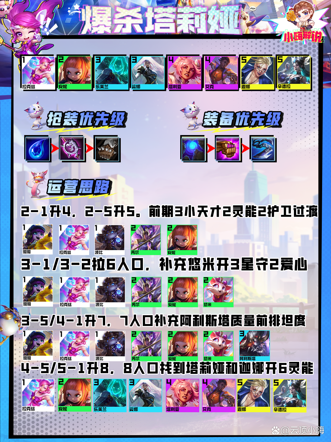 金铲铲之战：千分王者5局4鸡，超级冷门偷分思路，一套阵容上大师