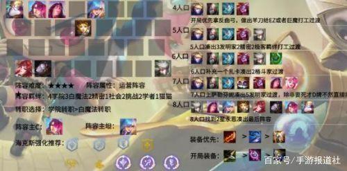 金铲铲之战上分最稳阵容，金铲铲之战上分阵容