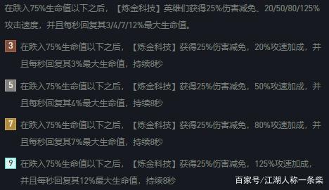 金铲铲之战怪兽入侵阵容推荐，金铲铲之战电脑版