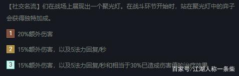 金铲铲之战：双城之战模式，社交白魔剑姬毁天灭地