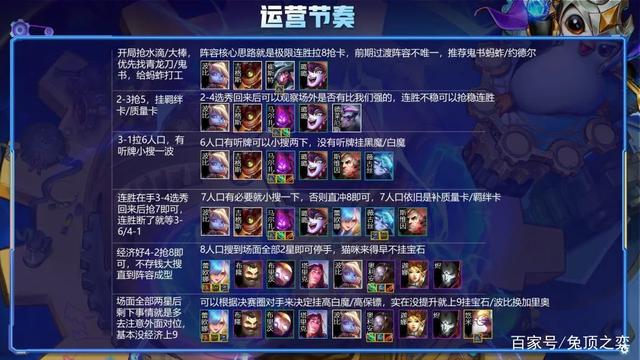 金铲铲之战S6：双城杯夺冠阵容！版本T0重秘发条！