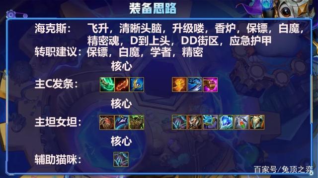 金铲铲之战S6：双城杯夺冠阵容！版本T0重秘发条！