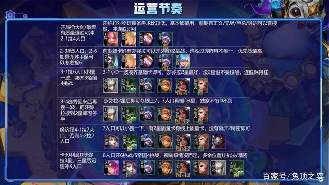 金铲铲之战S6：帝国挑战版本的神！双城杯夺冠热门阵容！