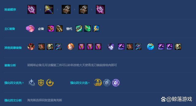 金铲铲法师诺姆希装备，金铲铲之战吃鸡阵容