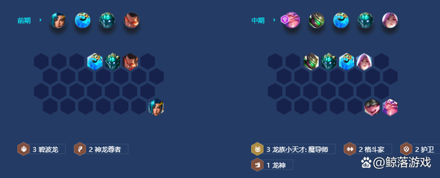 金铲铲法师诺姆希装备，金铲铲之战吃鸡阵容